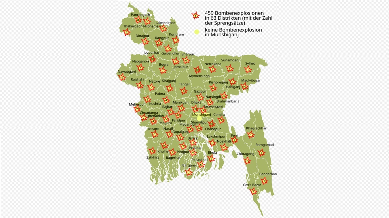 জেএমবি’র ভয়াল সিরিজ বোমা হামলার ২১ বছর